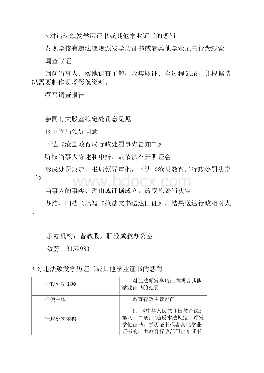 2对擅自举行民办学校的惩罚.docx_第3页