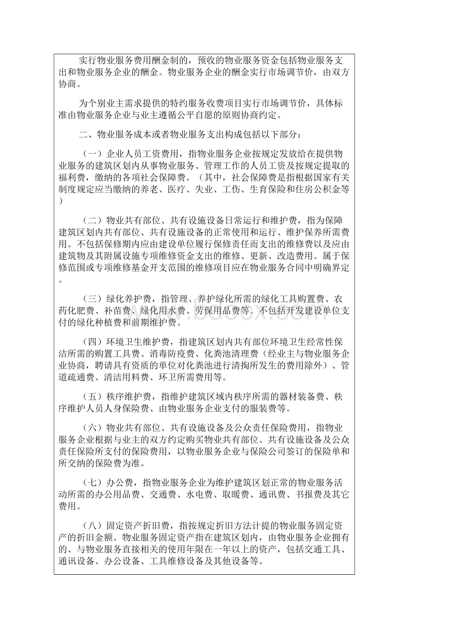德阳市区物业服务收费政府指导价及相关规定精编版.docx_第2页