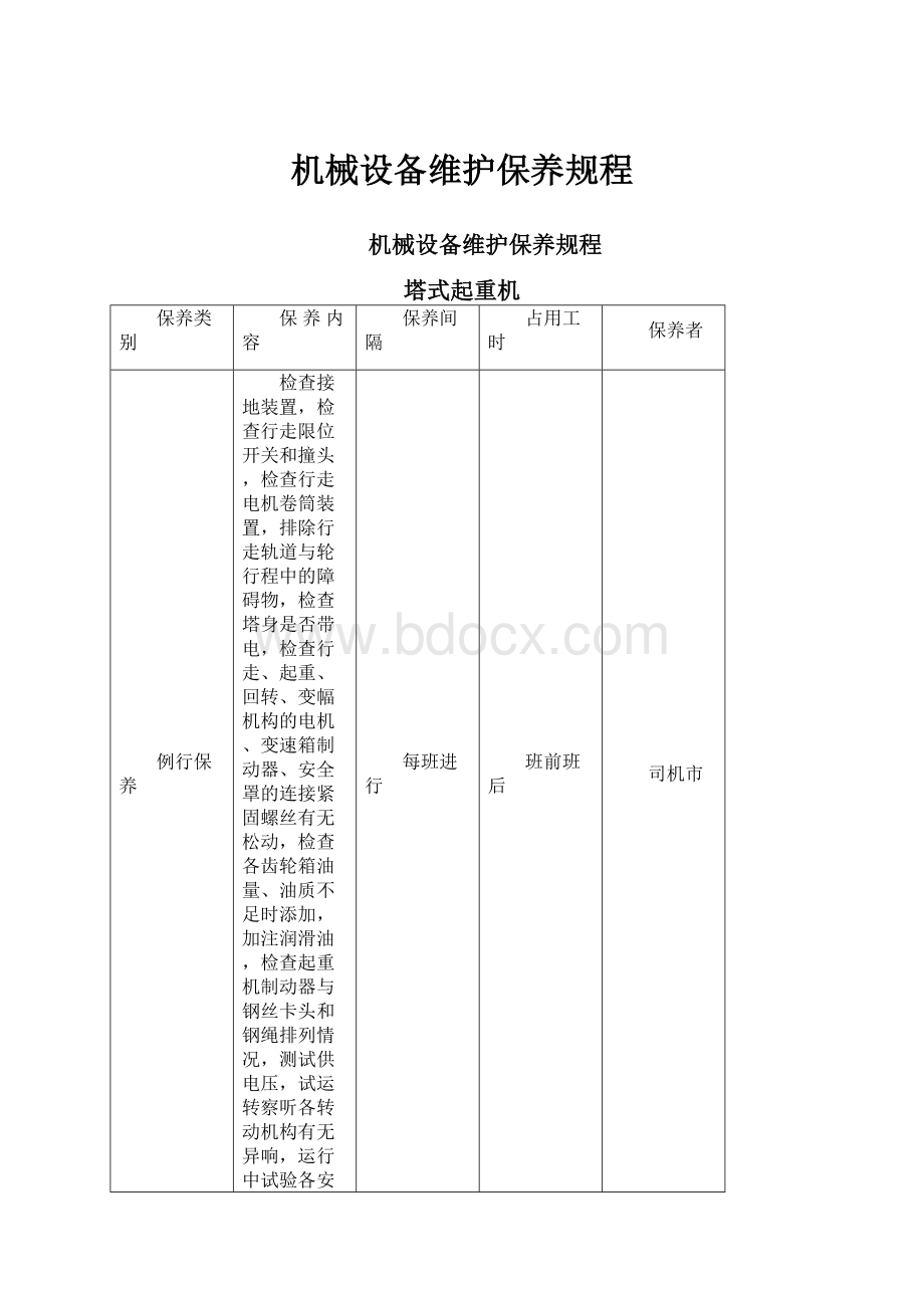 机械设备维护保养规程.docx_第1页