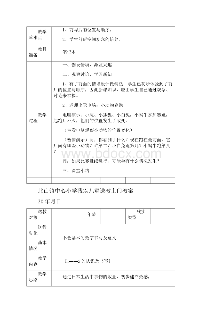 小学残疾儿童送教上门教案.docx_第3页