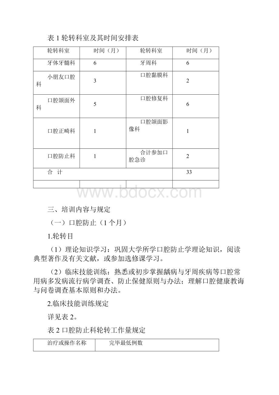 口腔科住院医师规范化培训标准细则.docx_第2页