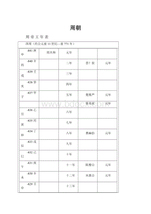 周朝.docx