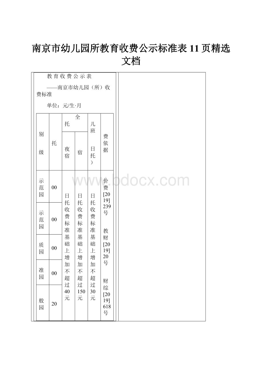 南京市幼儿园所教育收费公示标准表11页精选文档.docx