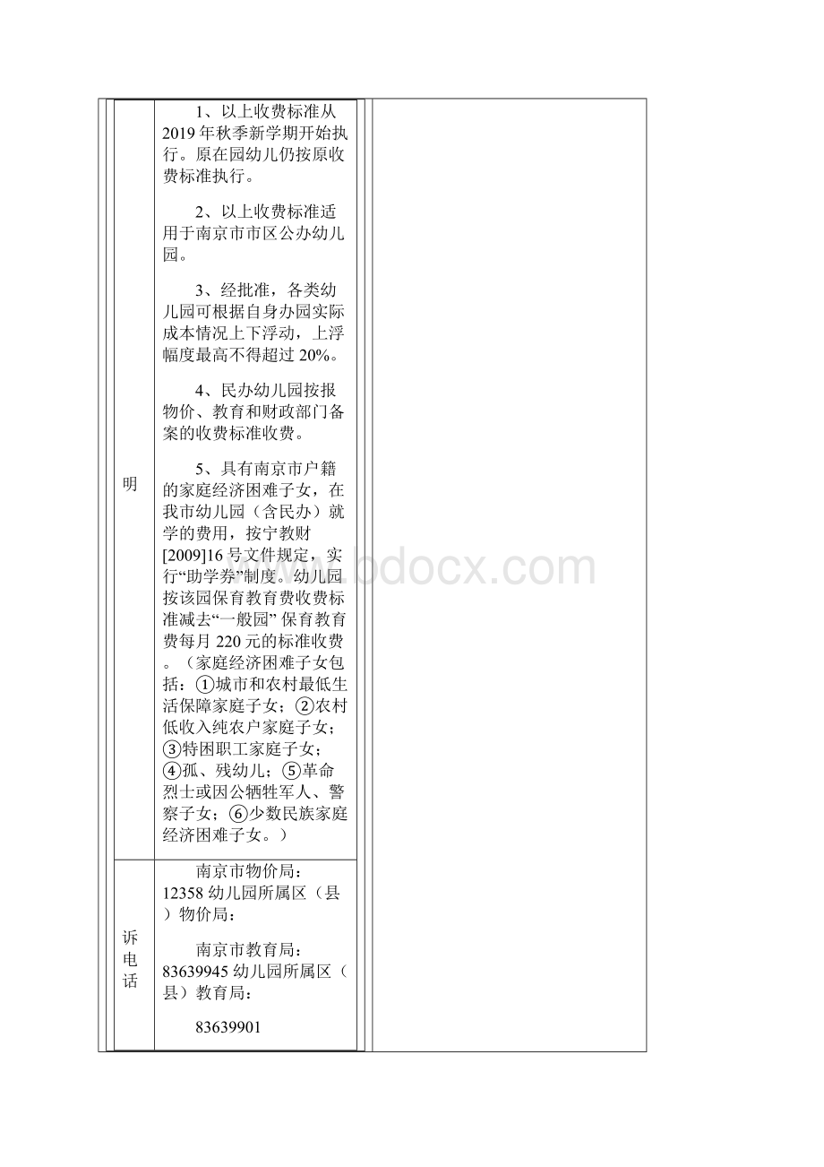 南京市幼儿园所教育收费公示标准表11页精选文档.docx_第2页