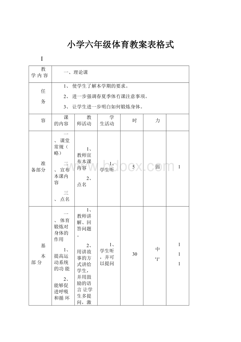 小学六年级体育教案表格式.docx_第1页