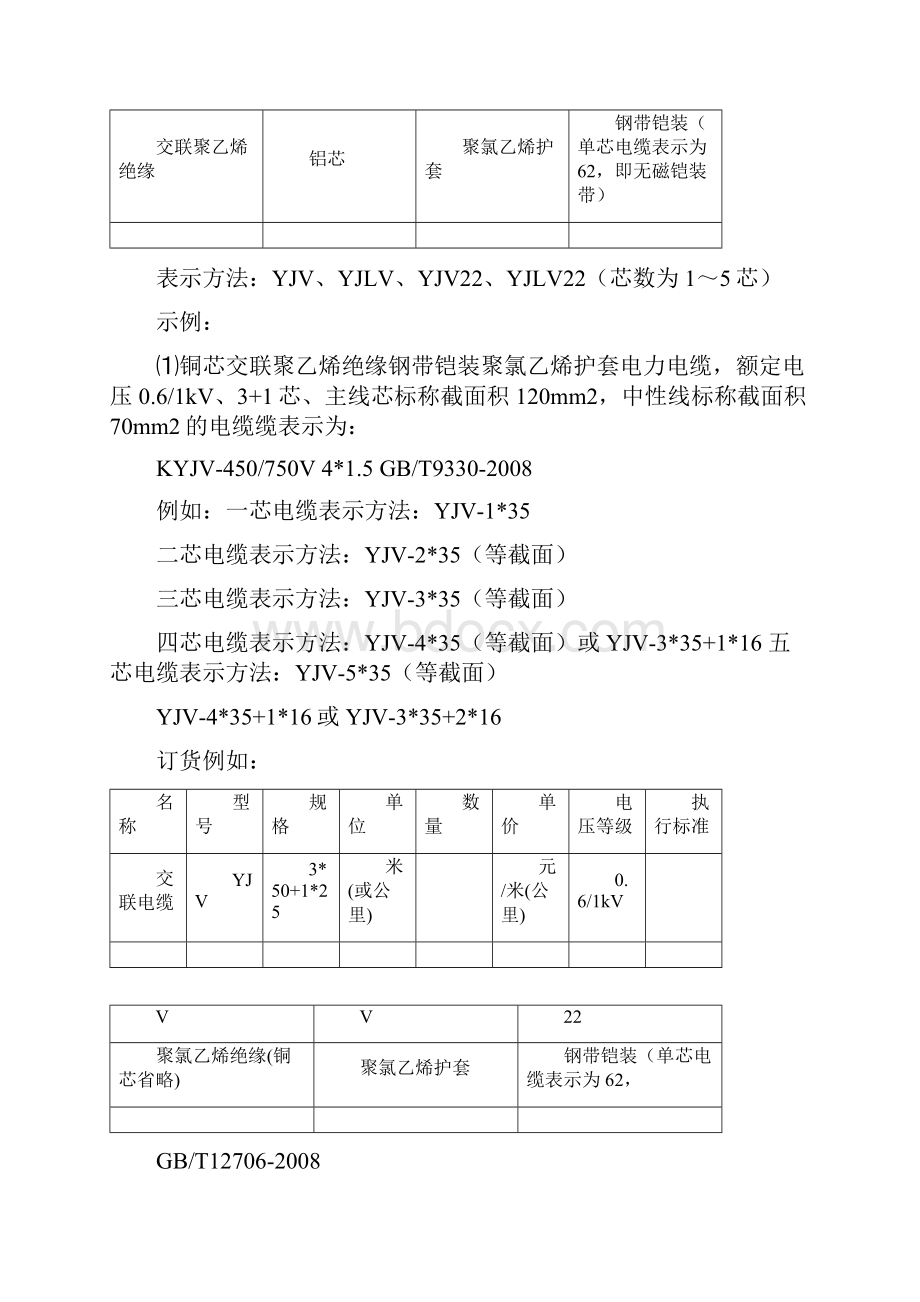 电线电缆基础知识.docx_第3页