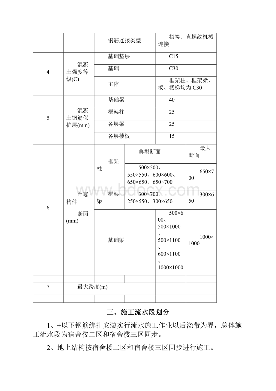 框架结构体育馆 施工方案配节点做法图.docx_第2页