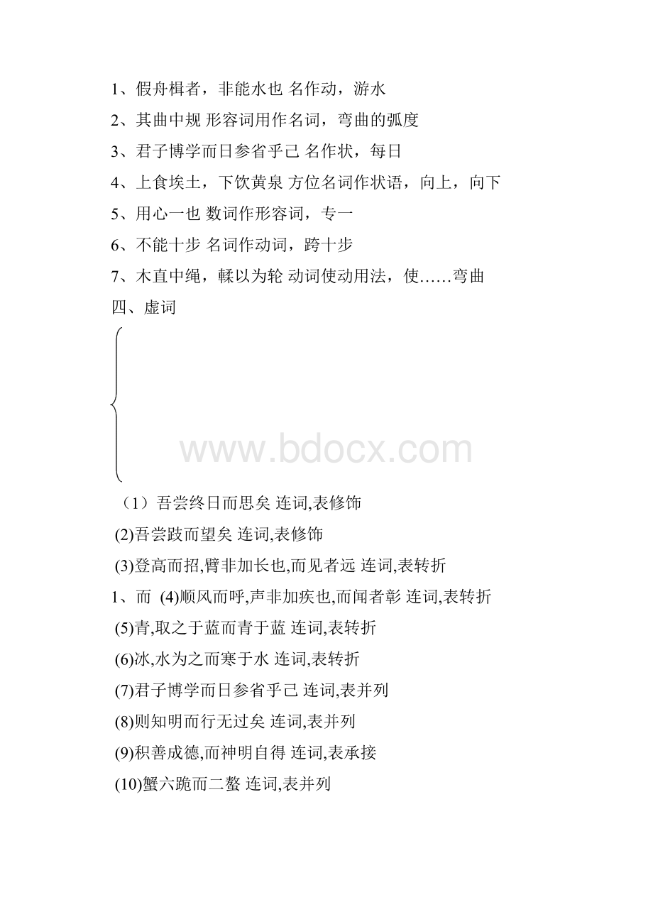 苏教版必修一必修二文言知识点整理.docx_第2页