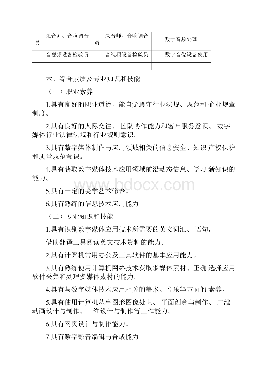 完整版数字媒体技术应用专业人才培养方案.docx_第2页