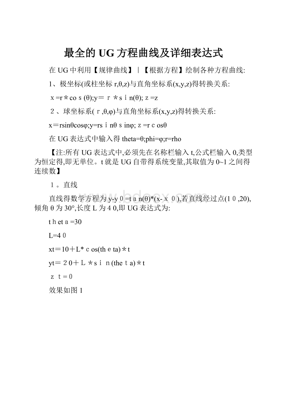 最全的UG方程曲线及详细表达式.docx