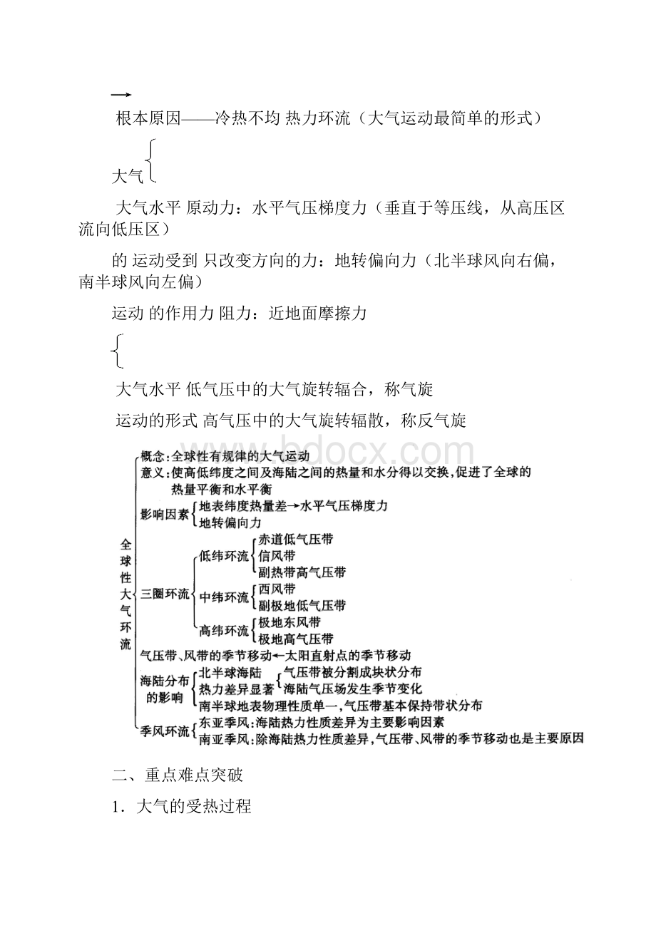 大气运动专题.docx_第2页