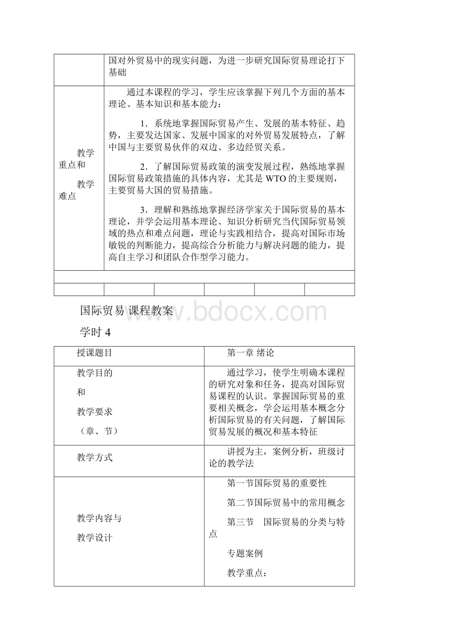 国际贸易教案.docx_第2页