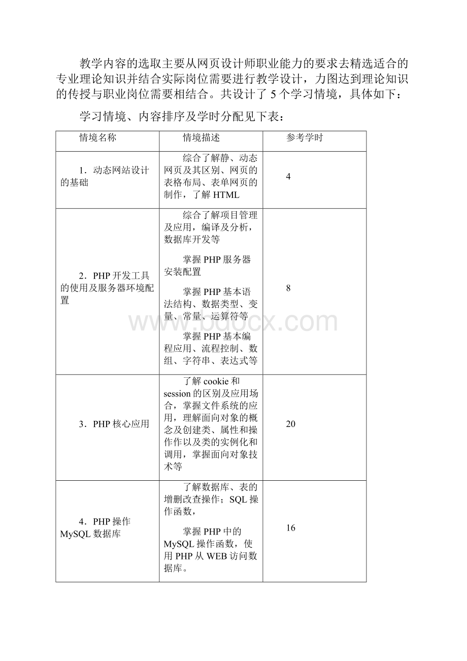 《PHP动态网站设计》课程标准.docx_第3页