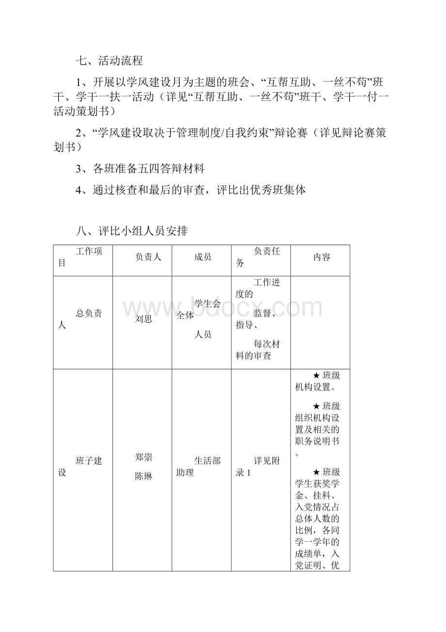 优秀班集体及五四红旗团支部评比活动策划书.docx_第2页