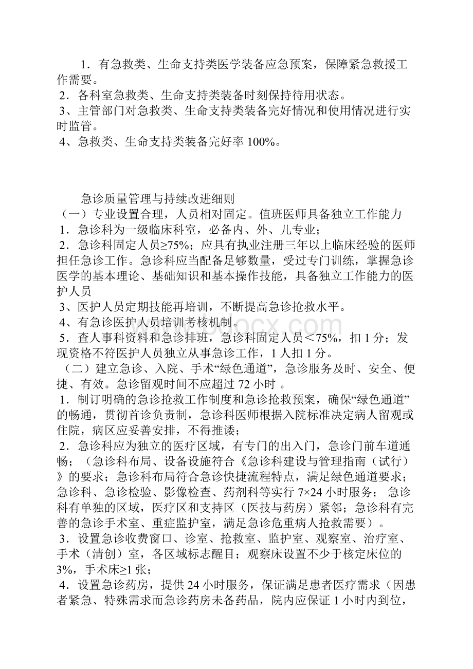 急诊质量管理与持续改进.docx_第2页