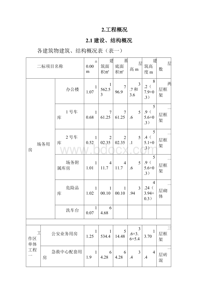 冬季施工方案最新doc.docx_第3页