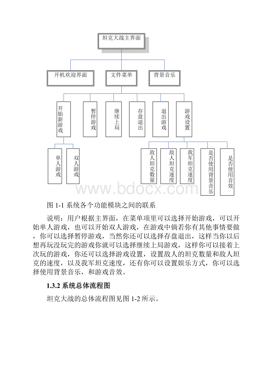 Java坦克大战设计报告.docx_第3页