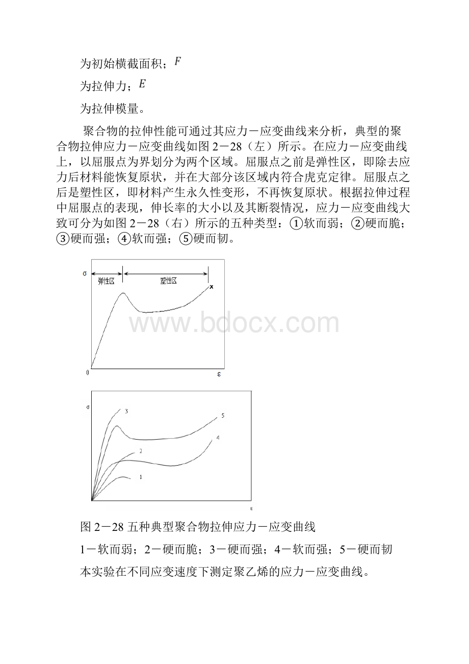 实验8聚合物拉伸强度和断裂伸长率的测定.docx_第2页