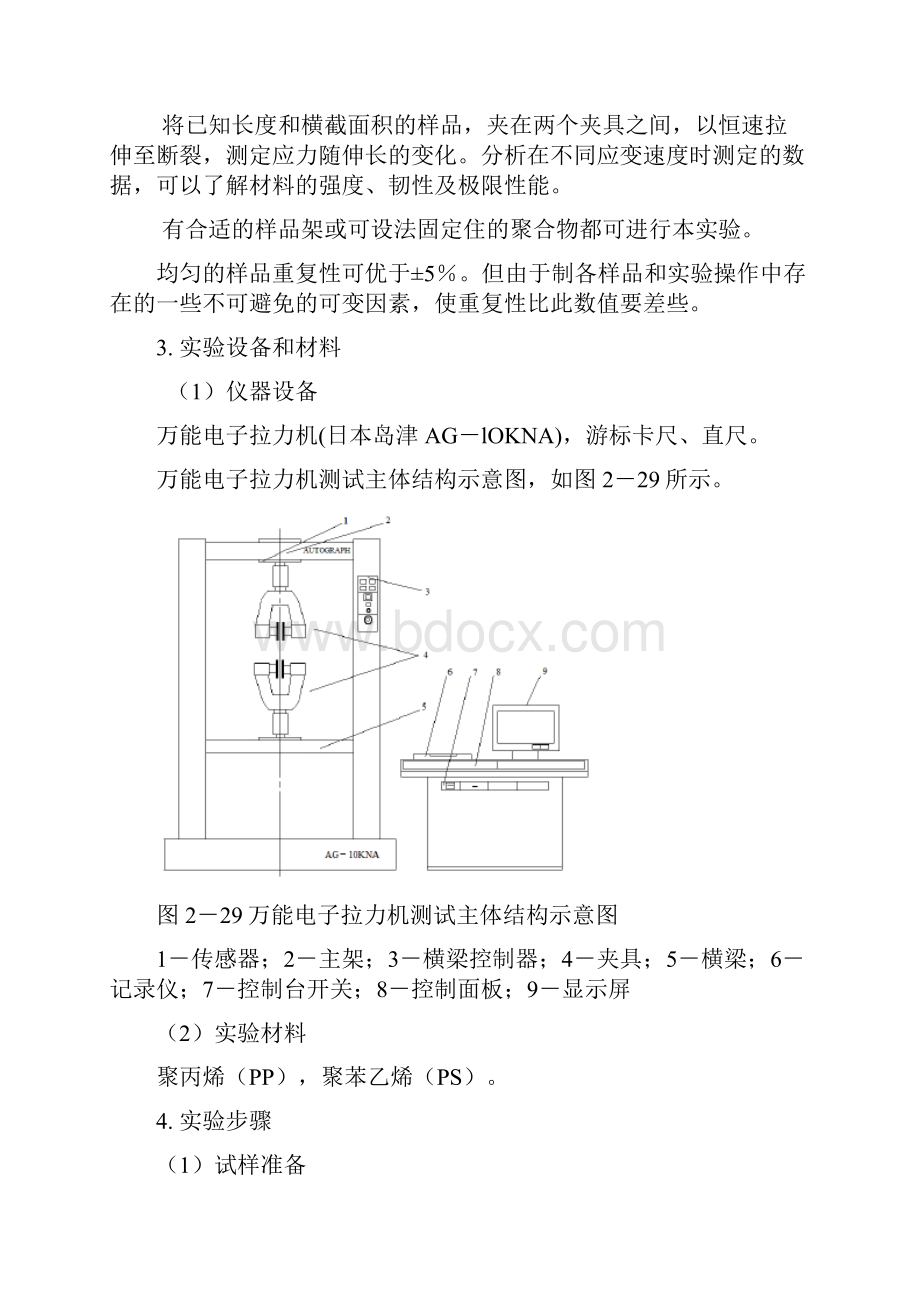 实验8聚合物拉伸强度和断裂伸长率的测定.docx_第3页