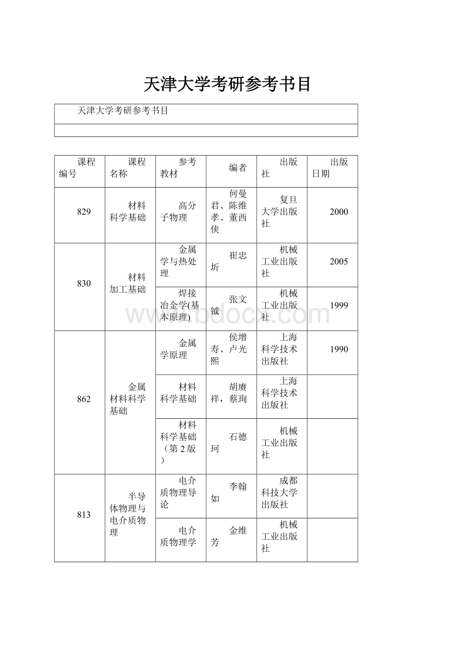 天津大学考研参考书目.docx