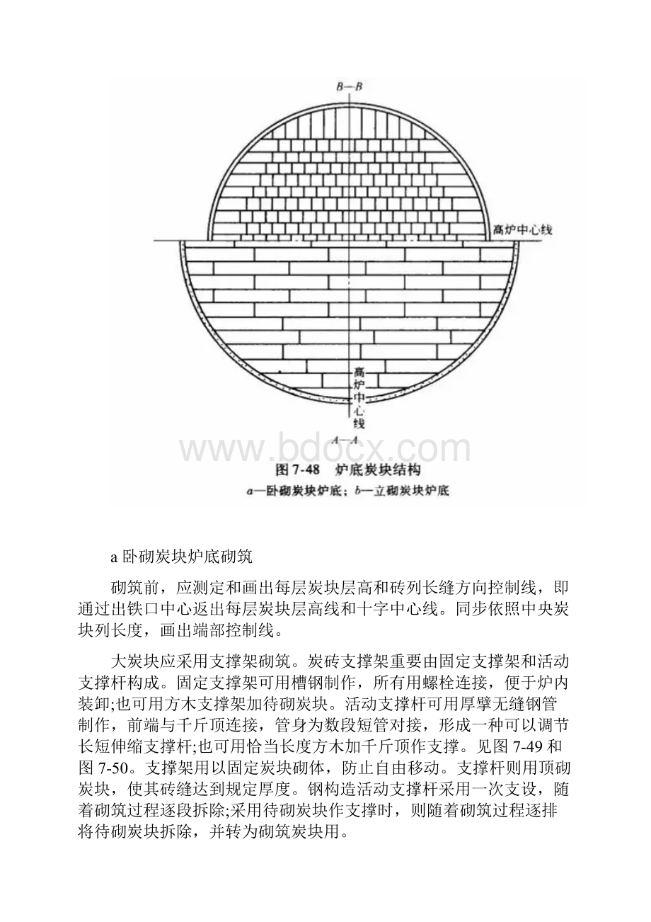 高炉砌筑标准规范.docx_第2页