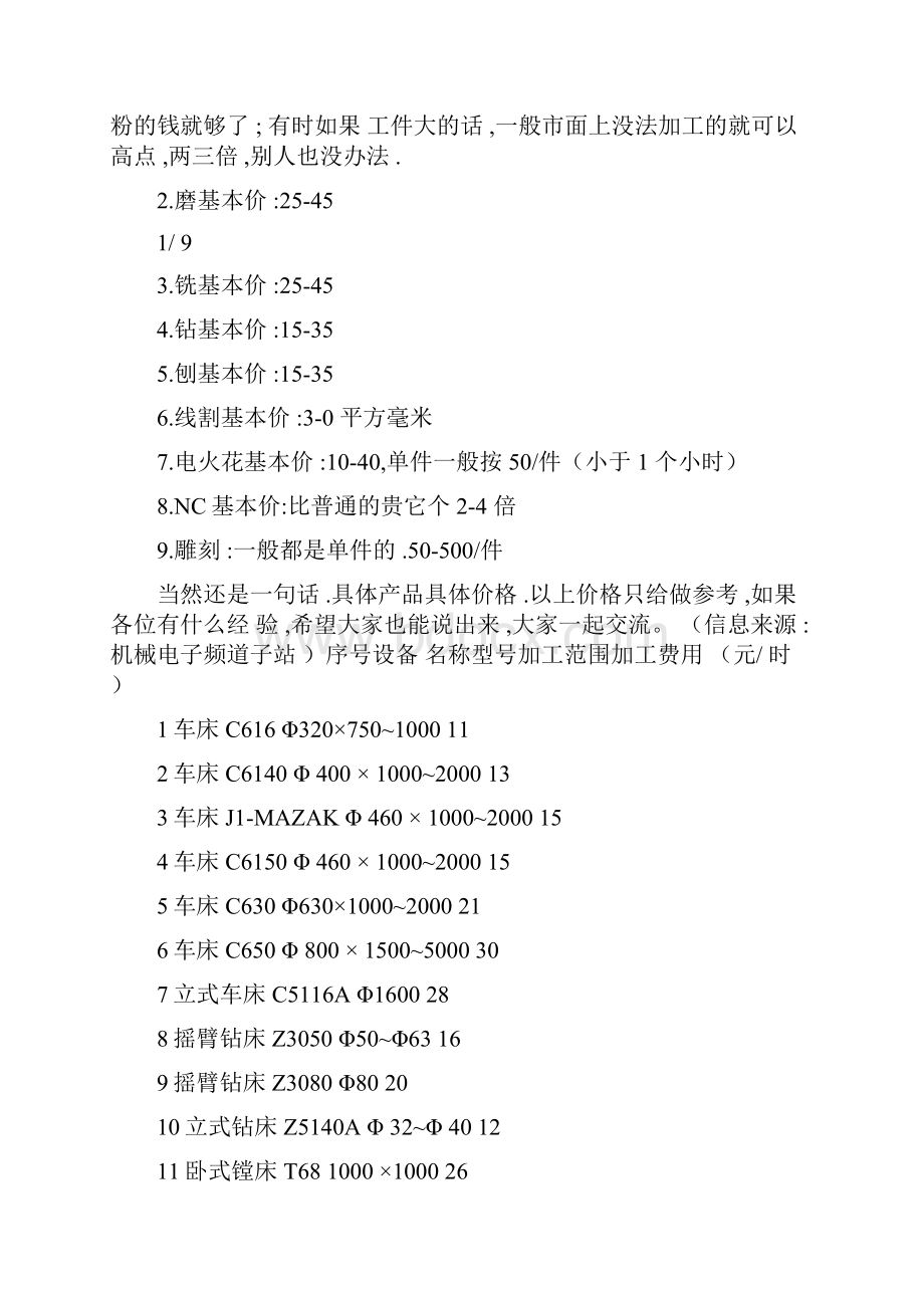 机械加工报价单.docx_第2页