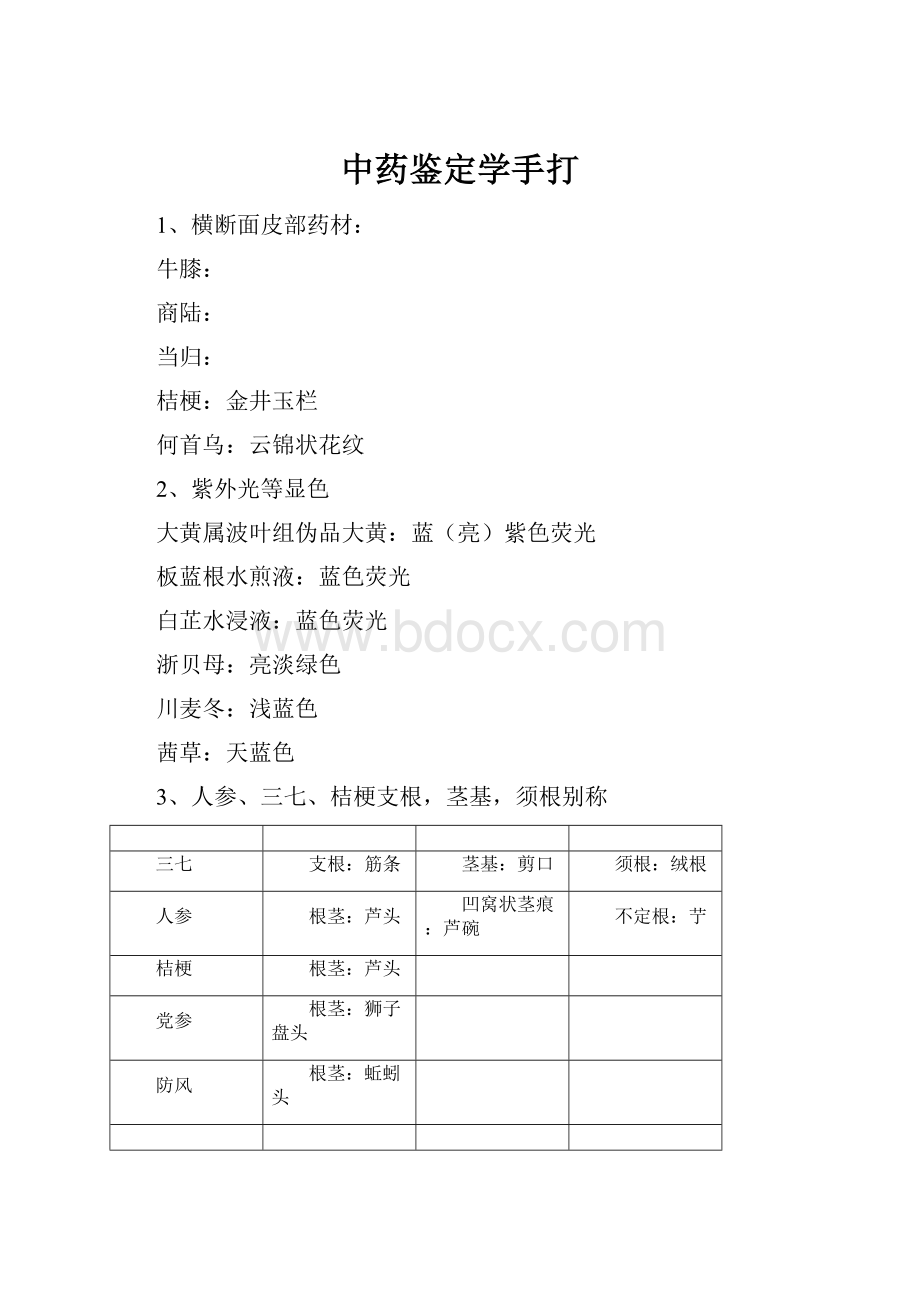 中药鉴定学手打.docx