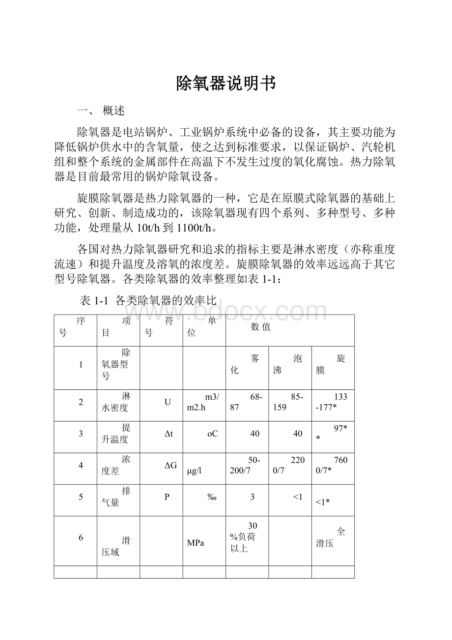 除氧器说明书.docx_第1页