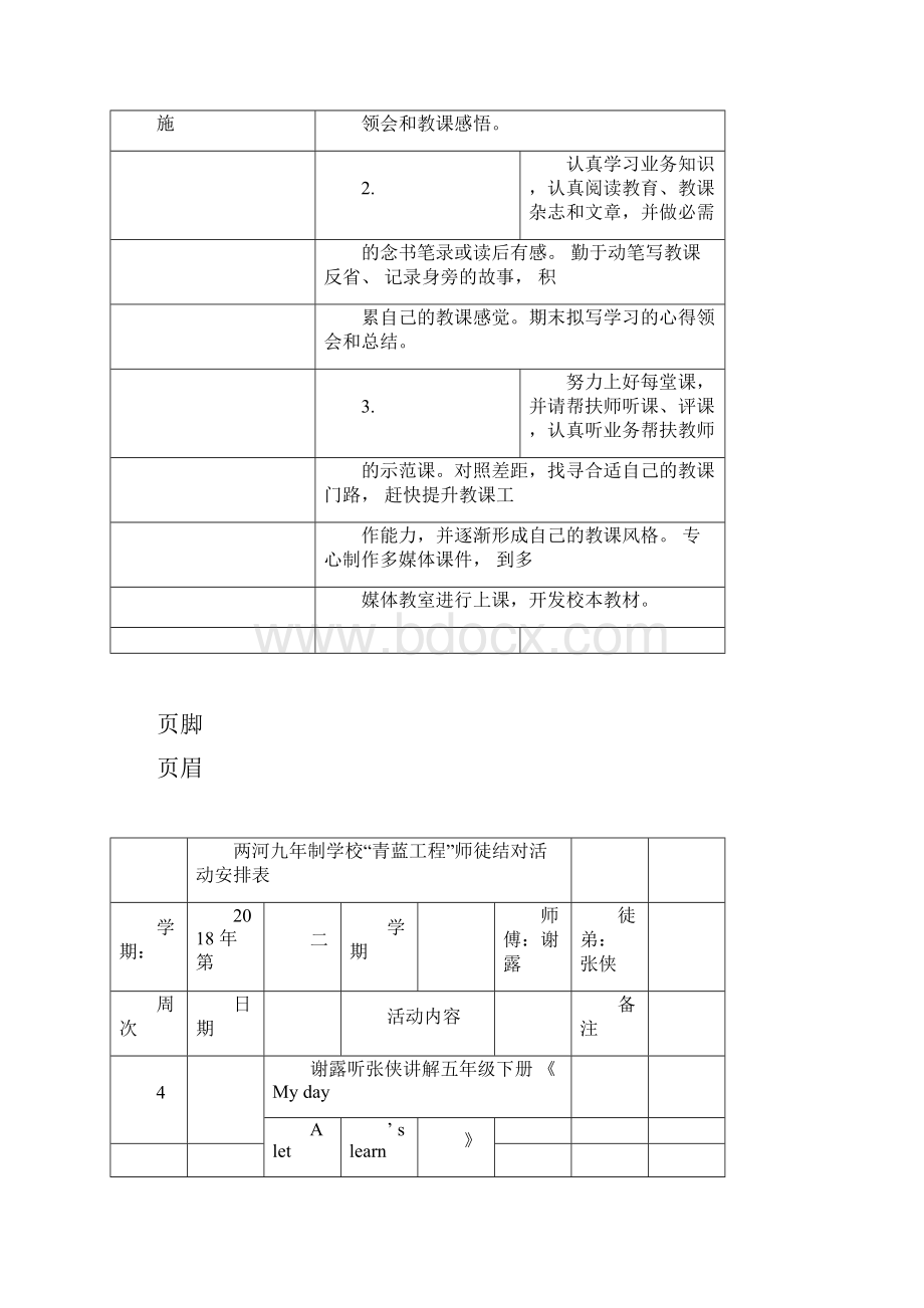 青蓝工程活动记录表格.docx_第2页