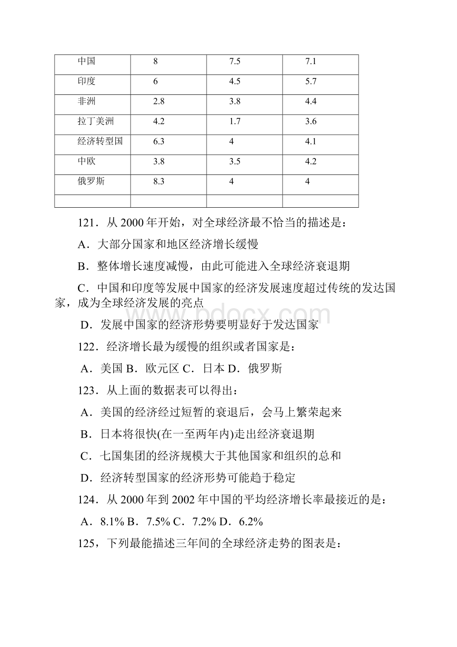 资料分析历年真题大集合.docx_第3页