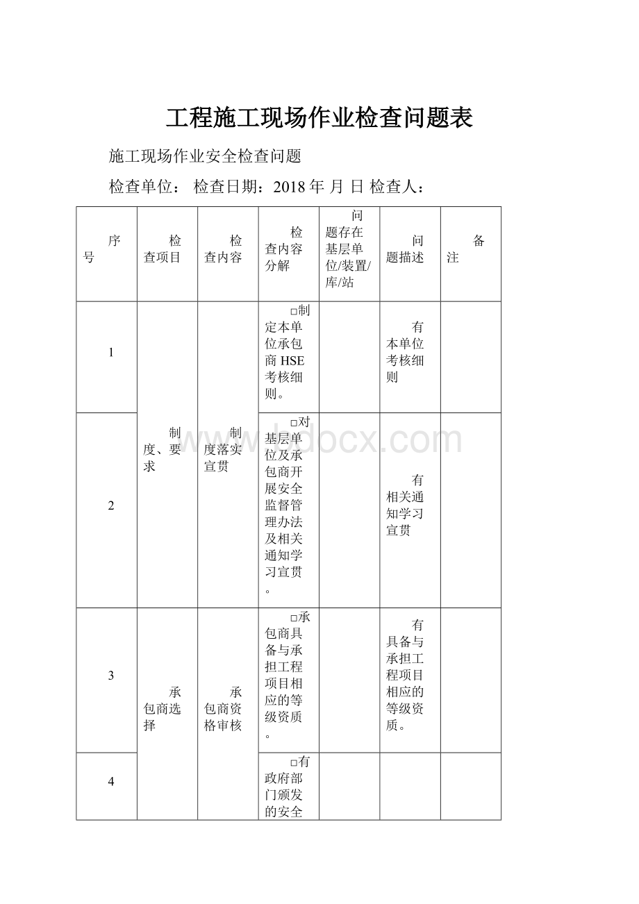 工程施工现场作业检查问题表.docx