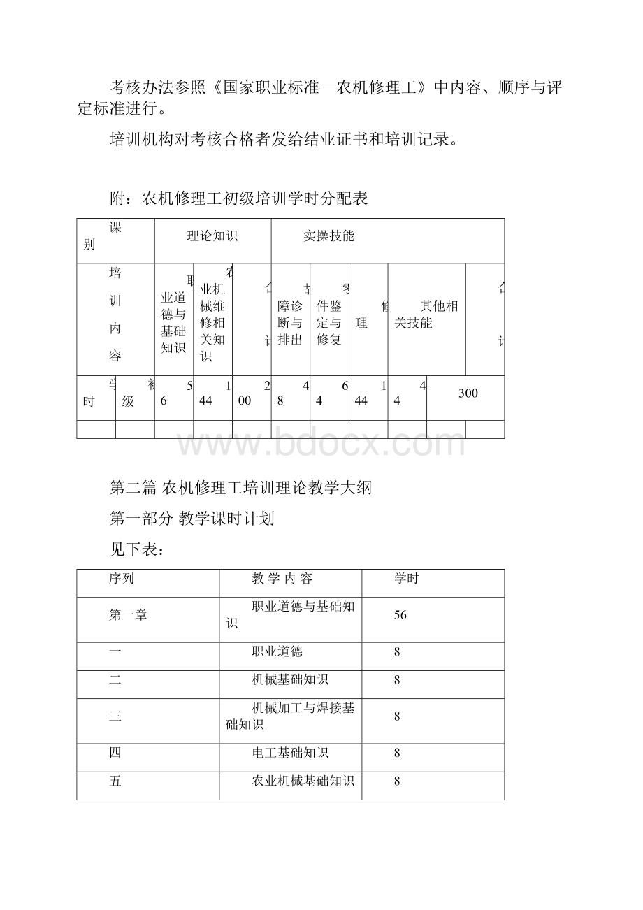 农机维修工教学计划与大纲.docx_第3页