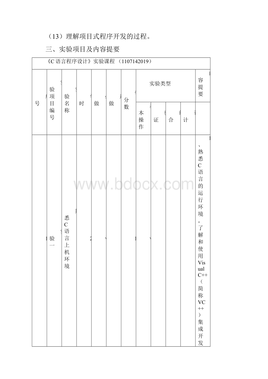 《C语言程序设计》实验教学大纲.docx_第3页