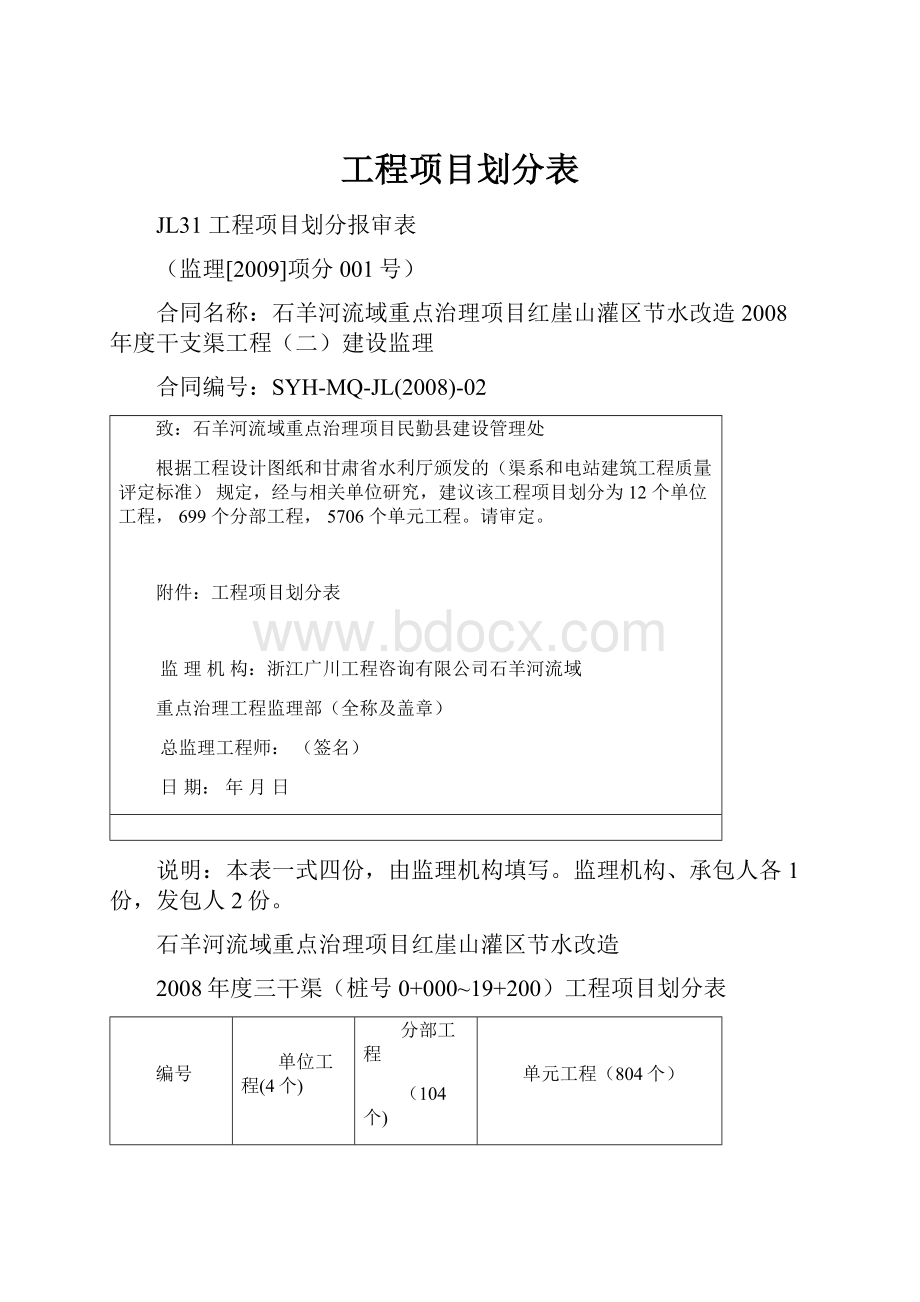 工程项目划分表.docx