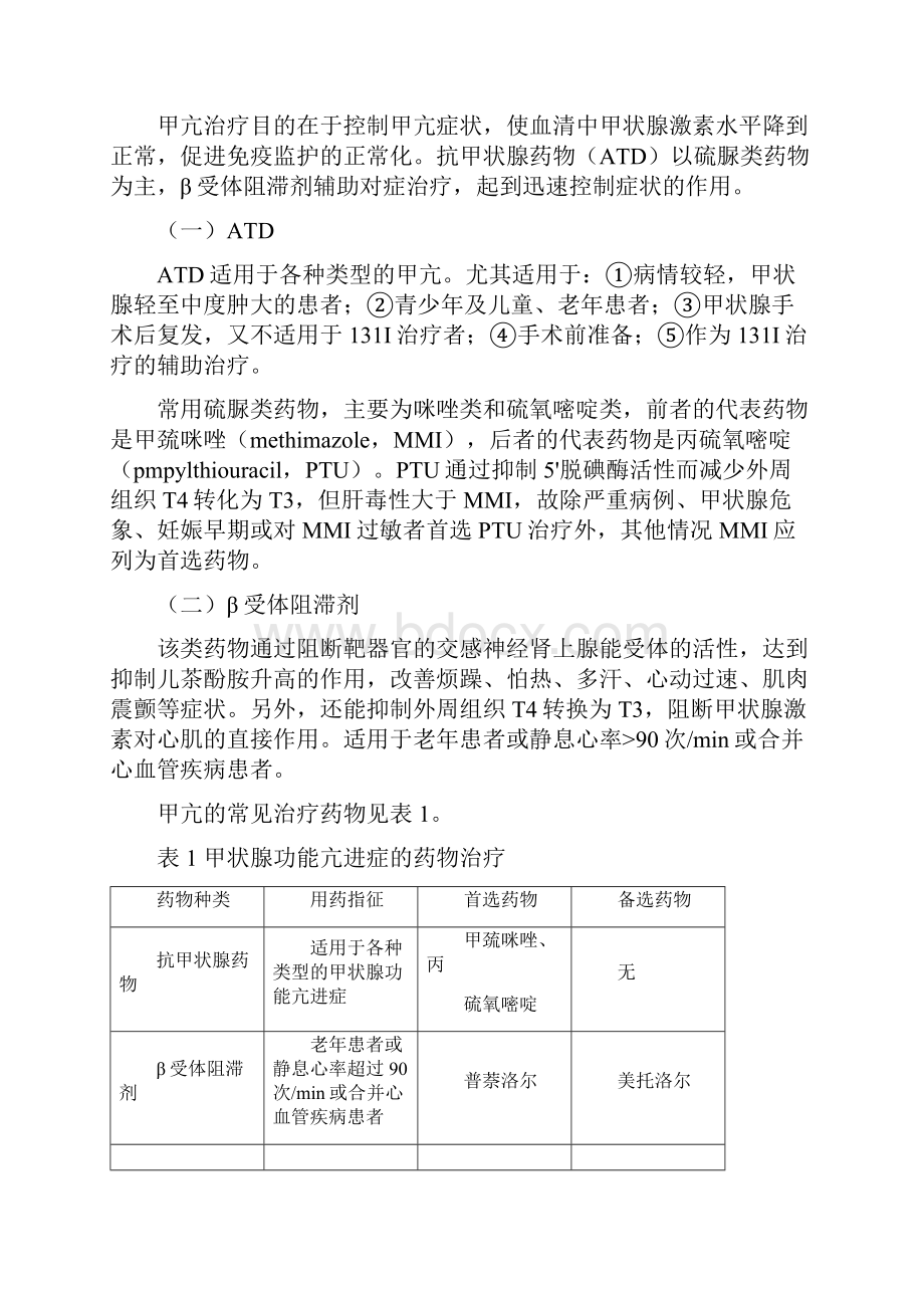 最新甲状腺功能亢进症基层合理用药指南.docx_第2页