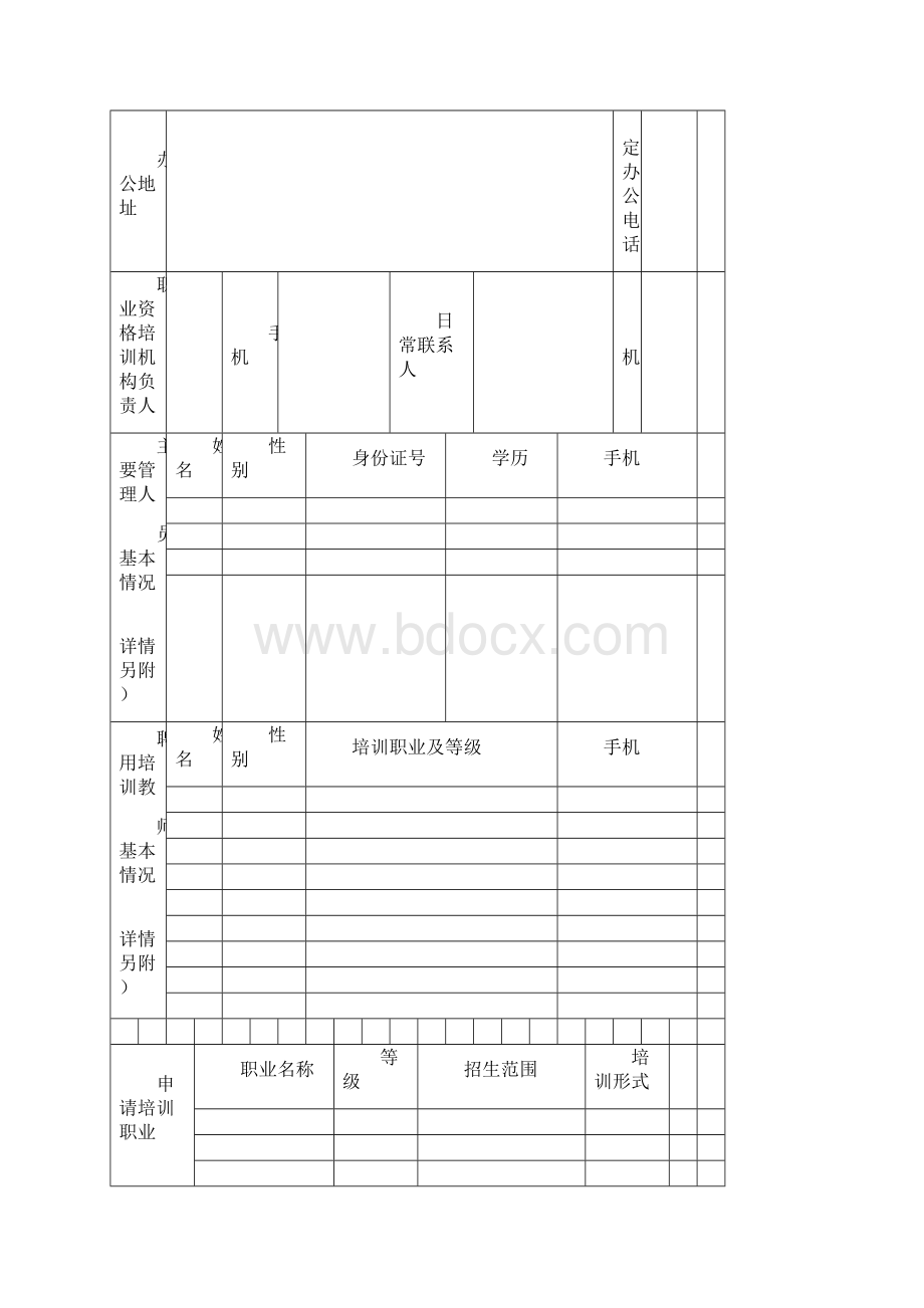 职业资格培训机构申报条件.docx_第3页