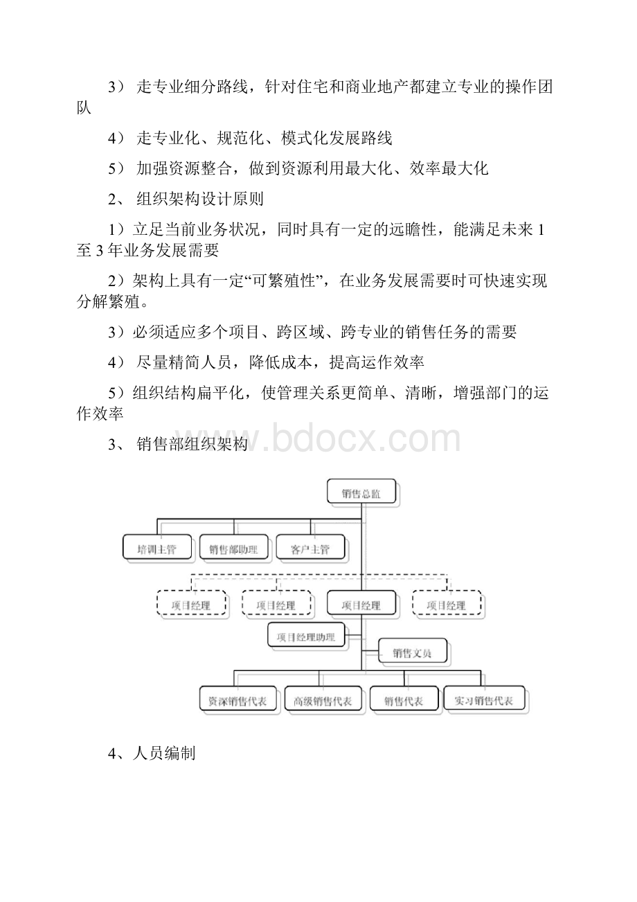 万科地产销售部制度.docx_第2页