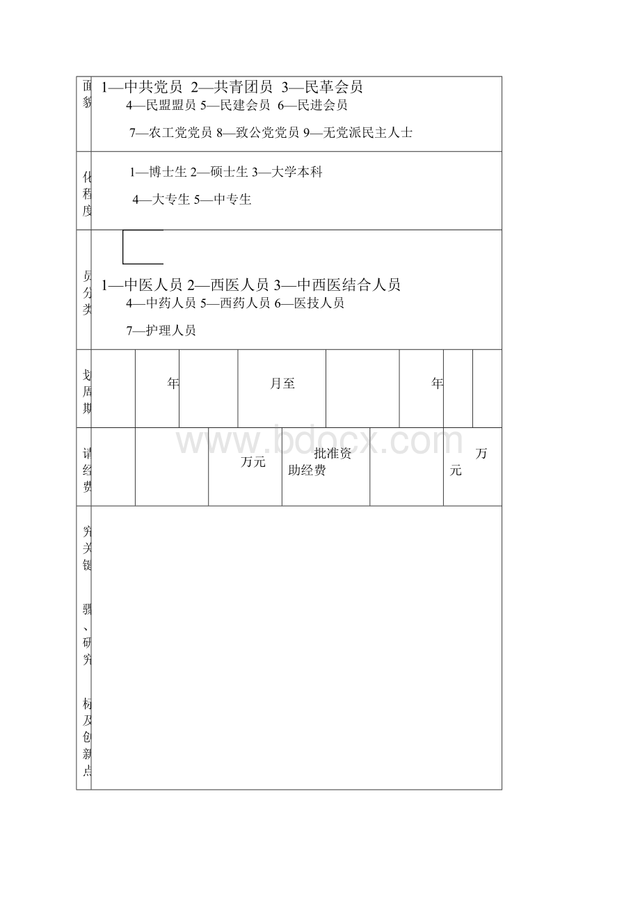 006省中医药局课题标书.docx_第3页