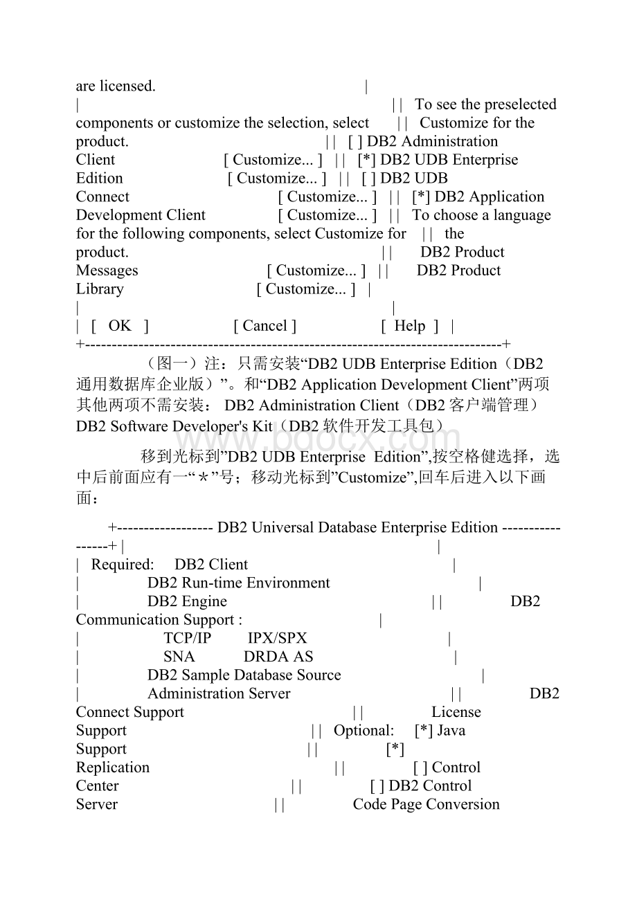 AIX上DB2安装步骤.docx_第2页