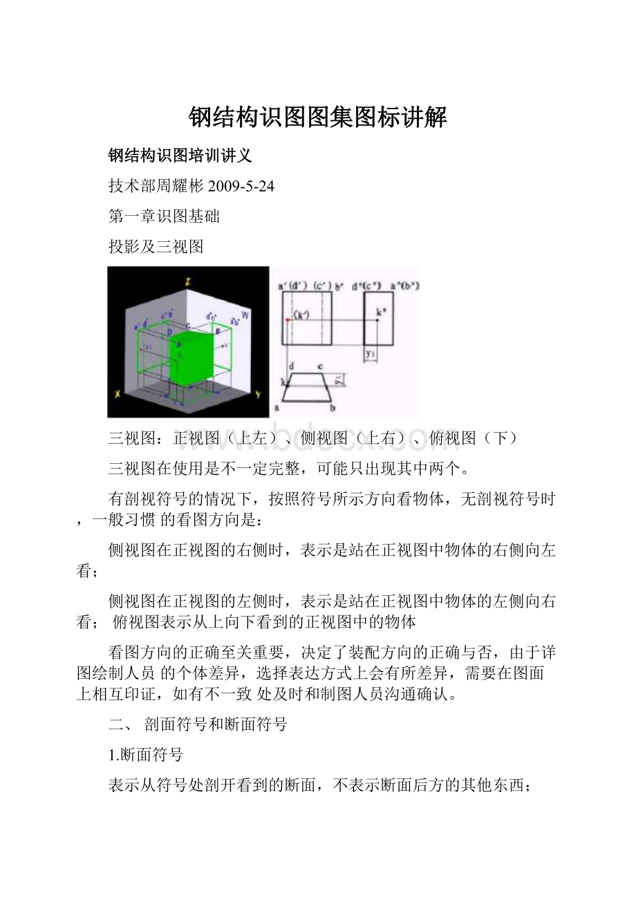 钢结构识图图集图标讲解.docx