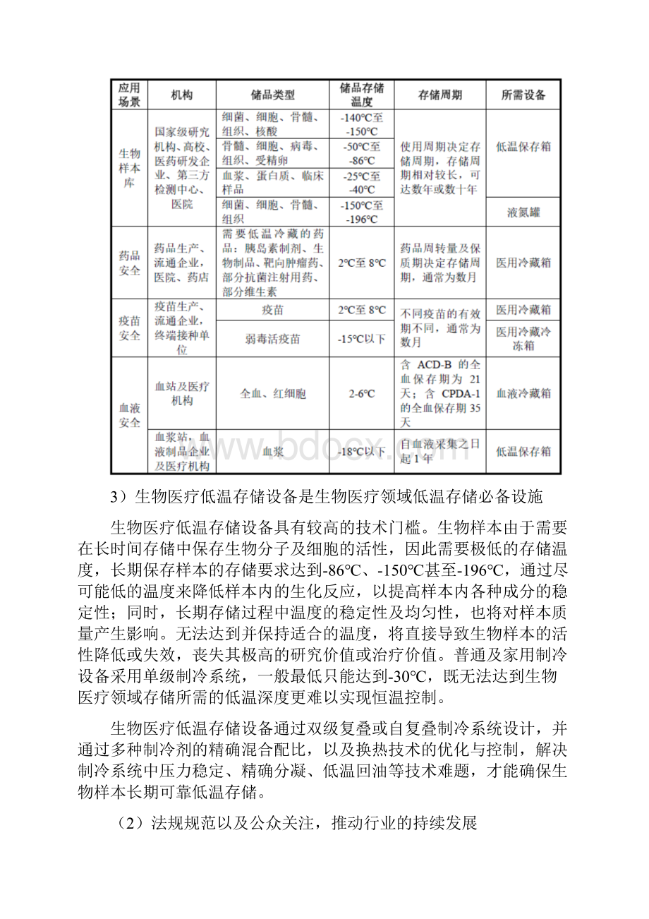 生物医疗低温存储行业研究行业发展概况.docx_第3页