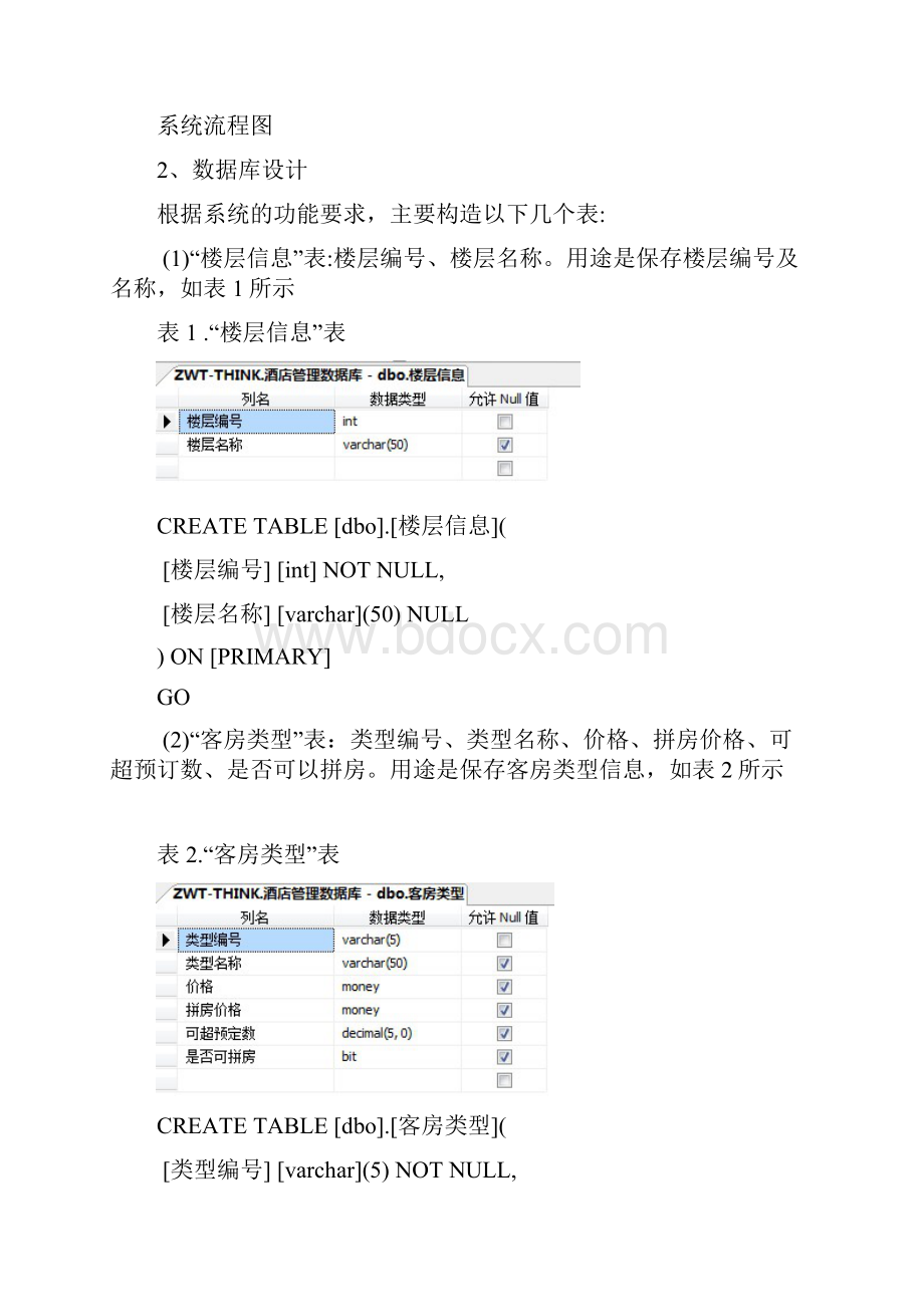 SQL数据库作业酒店管理.docx_第3页