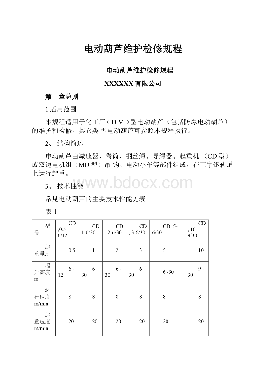 电动葫芦维护检修规程.docx_第1页