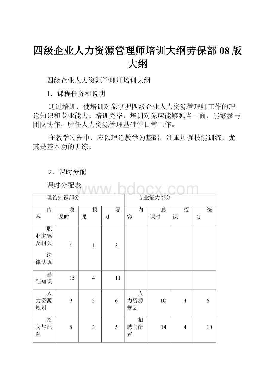 四级企业人力资源管理师培训大纲劳保部08版大纲.docx