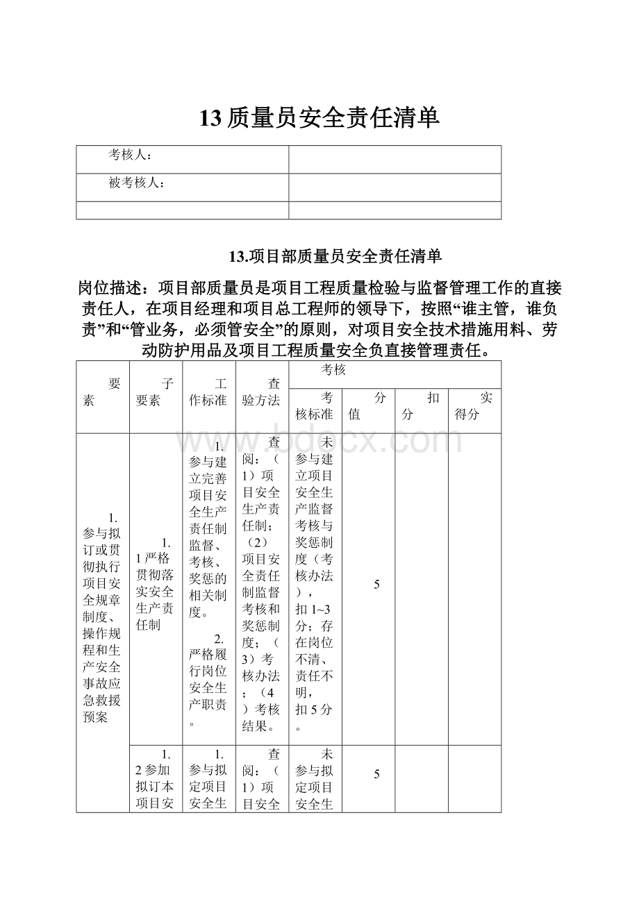 13质量员安全责任清单.docx