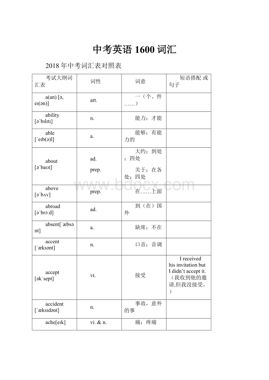 中考英语1600词汇.docx_第1页