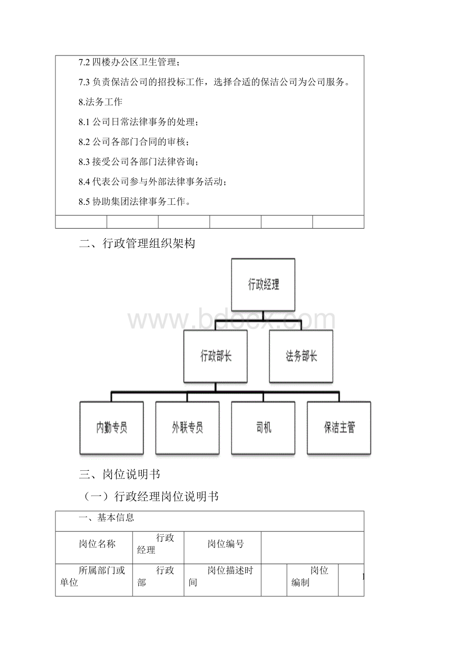 4行政部岗位说明书.docx_第3页