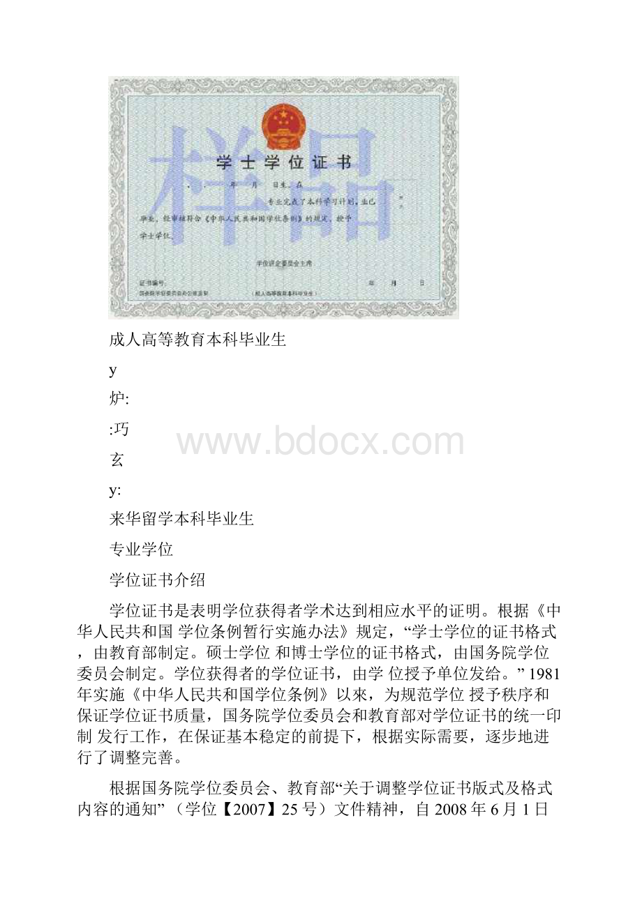 各类学位证书样本.docx_第2页