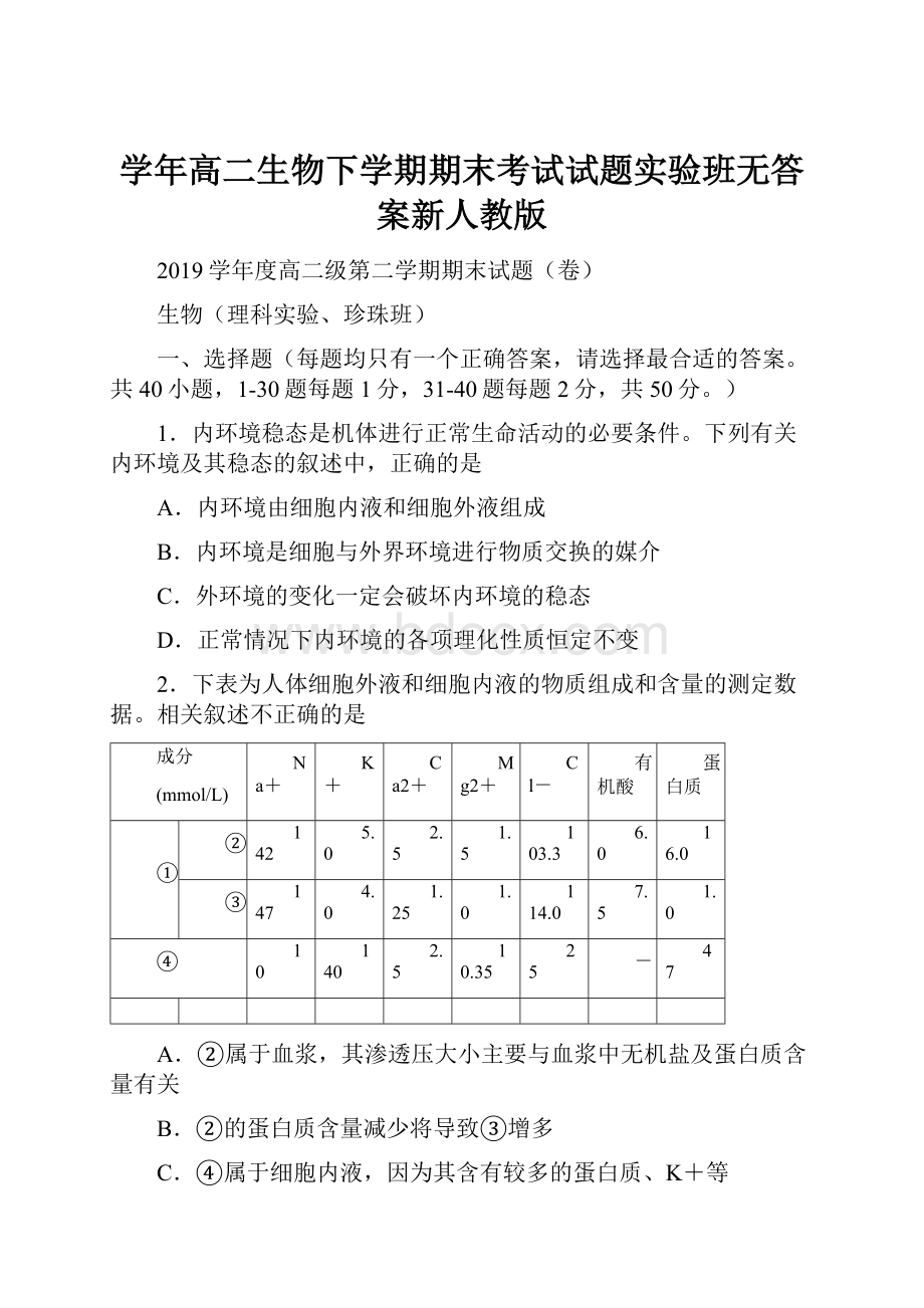 学年高二生物下学期期末考试试题实验班无答案新人教版.docx_第1页