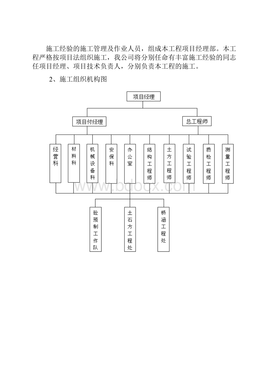 节水灌溉工程施工组织方案.docx_第3页